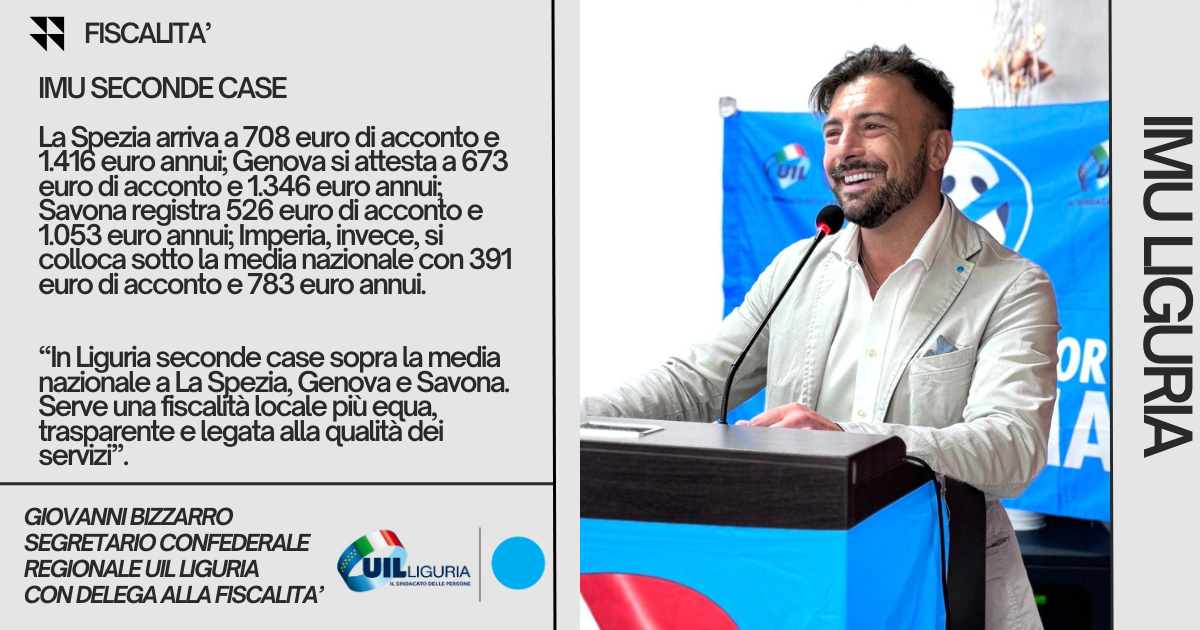 Bizzarro: IMU in Liguria